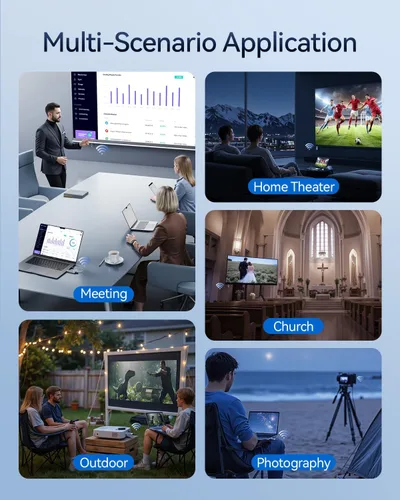 Vista 6 de 2025 Transmisor y Receptor HDMI Inalámbrico Actualizado 328FT/100M, Kit de Extensor HDMI Inalámbrico 5G+2.4G Portátil de Conectar y Usar