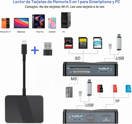 Vista 2 de Lector de tarjetas SD, adaptador de tarjeta USB-C y USB 5 en 1 con SD/MicroSD/MS y puertos USB-A duales lector de tarjetas de memoria para iPhone