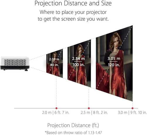 Vista 4 de ViewSonic Proyector láser 4K UHD con soporte de contenido HDR 3D de 3300 lúmenes y HDMI dual para cine en casa (LS700-4K)