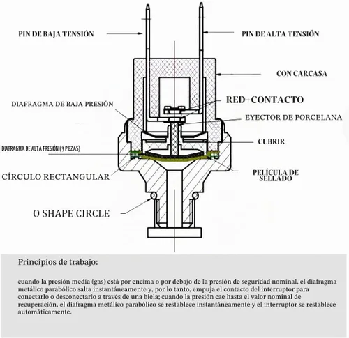 Vista 7 de Interruptor de Presión 120-150 PSI Interruptor de Presión del Compresor de Aire Interruptor de Presión de Aire 1/4"-18 NPT Interruptor de Presión