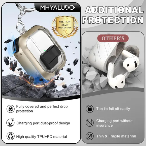 Vista 5 de Funda para AirPods de 4ª Generación, Diseño Transparente con Tapa Emergente Automática, Incluye Herramienta de Limpieza, Duradera y Resistente a