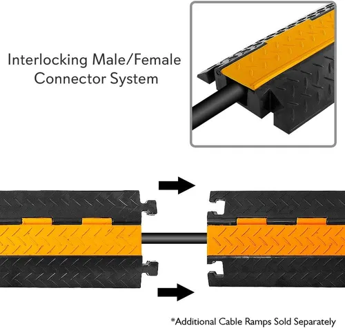 Vista 7 de Pyle Cubierta protectora de cable duradera para rampa, soporta 11000 libras, protección de cable resistente de un solo canal con cubierta superior