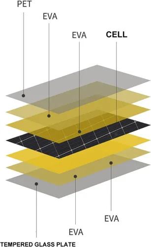 Vista 4 de Panel solar de 5 W de alta eficiencia 12 V, cargador solar portátil para dispositivos pequeños, módulo fotovoltaico monocristalino, luces LED