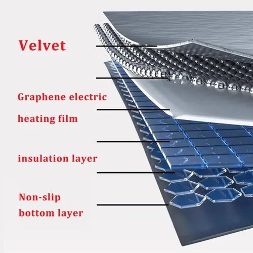 Vista 3 de Graphene Electric Heating Carpet, Heated Area Rug Heater Floor Mat Electric Heated Indoor Space Foot Warmer Carbon Crystal with 12-Hour Timer 60