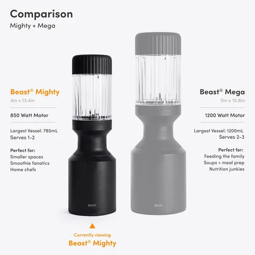 Vista 8 de Beast Mighty 850 Licuadora personal compacta premium Para batidos, malteadas, aderezos, salsas, postres, salsas para mojar Mezcla hielo