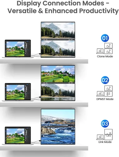 Vista 7 de QLED - Monitor portátil dual de 23.8" 100Hz FHD 1080P apilable – Pantallas verticales duales de 125% sRGB para codificación/juegos/trading, extensor