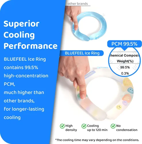 Vista 3 de BLUEFEEL Anillo de hielo enfriador de cuello Tubo de enfriamiento portátil con bolsa de hielo de gel Aire acondicionado personal para alivio