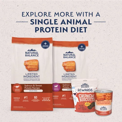 Vista 6 de Natural Balance Limited Ingredient - Alimento seco para perros adultos de raza pequeña, sin granos, receta de salmón y batata, 4 libras