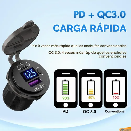 Vista 5 de Nilight Enchufe USB PD tipo C y QC 3.0 USB de carga rápida 12V 24V Enchufe de coche Voltímetro Interruptor de encendido/apagado Kit de alambre