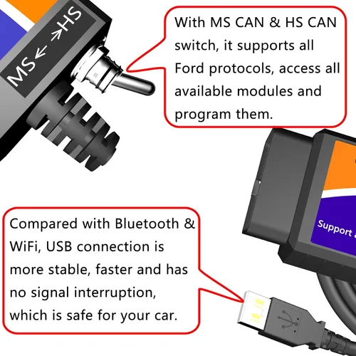 Vista 7 de Herramienta de diagnóstico de cable OBD2 a USB MOCATEC ELM327 OBD2 lector de códigos escáner ELM 327 interfaz USB OBD a USB adaptador conector OBD2