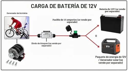 Vista 5 de Generador de CC de imán permanente de 300 W, polea de correa en V de 12 V a 24 V, carcasa ventilada para proyectos de energía de bicicleta