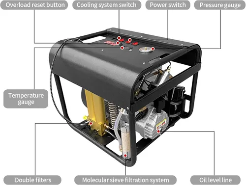 Vista 9 de TUXING Compresor de aire PCP, compresor de aire de tanque de buceo de 4500 PSI/30 MPa, compresor de buceo PCP de doble cilindro con sistema interno