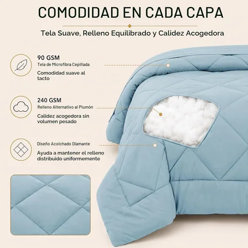Vista 3 de CozyLux - Juego de edredón matrimonial de 82 x 86 pulgadas, color azul Azul claro