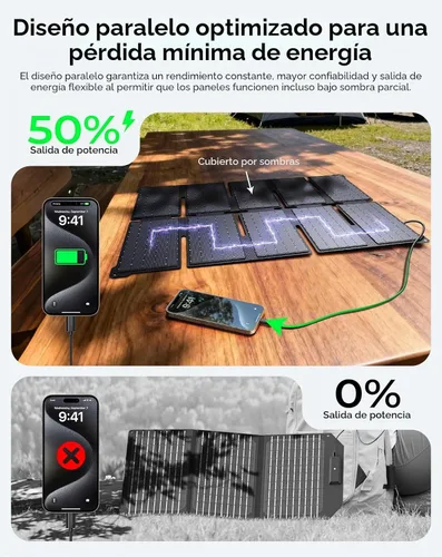 Vista 4 de Cargador de panel solar portátil BigBlue de 35W con carga rápida USB-A y USB-C PD de 25W para acampar, mochila, 0.7 kg, resistente al agua IP68