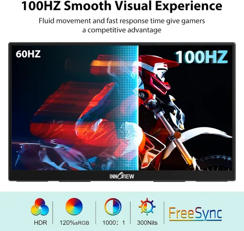 Vista 3 de InnoView Monitor portátil de 18.5 pulgadas 100HZ 120% sRGB, 1080P FHD IPS Monitores portátiles grandes para laptop USB C HDMI HDR Monitor de viaje