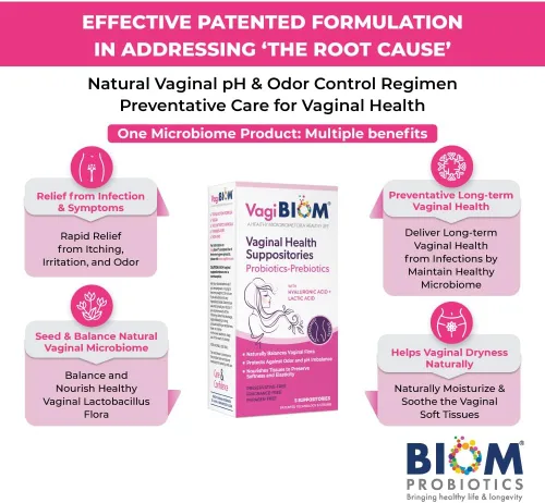 Vista 2 de Supositorio de Lactobacillus VagiBiom: régimen de equilibrio de la flora del microbioma y control del olor; Equilibra y nutre la flora saludable