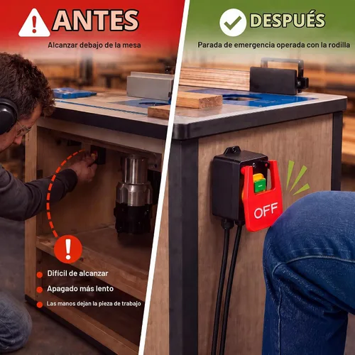 Vista 3 de Dreyoo 1 Pack Interruptor Monofásico Encendido/Apagado 120/230V, Interruptor de Mesa de Enrutador de 2HP a 120V con Gran Señal de Alto