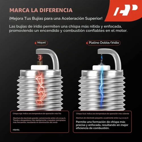 Vista 4 de A-Premium - Bujías de iridio platino (4 unidades, alambre fino, motor L4)