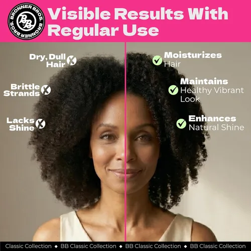 Vista 4 de Bronner Bros Loción hidratante de aceite para el cabello con 10,000 mg de aceite de ricino y aloe vera, hidratante ligero y no graso para el cuero