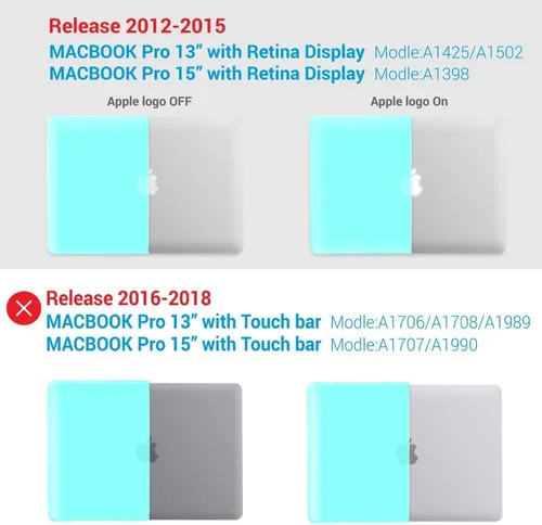 Vista 171 de IBENZER - Compatible con Funda para MacBook Pro de 13 Pulgadas 2015 2014 2013 Finales 2012 A1502 A1425, Carcasa Rígida con Cubierta para Teclado
