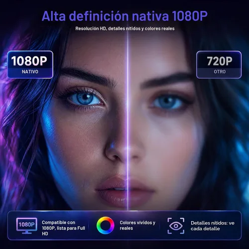 Vista 3 de Mini proyector portátil con WiFi y Bluetooth compatible con Netflix Blanco