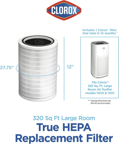 Vista 7 de Clorox Filtro de repuesto para purificador de aire de habitación grande, 1,500 pies cuadrados de capacidad, elimina el 99,97% de los alérgenos