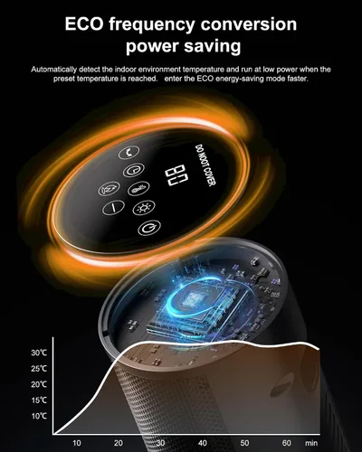 Vista 2 de Calentador de espacio eléctrico, calentadores de cerámica PTC de 1500 W para interiores con control remoto, oscilación de 70°, temporizador de 1 a