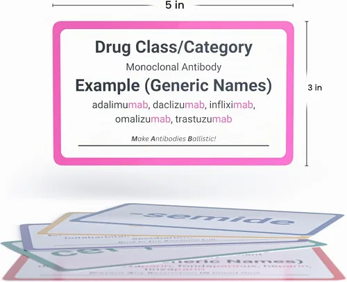 Vista 4 de Tarjetas de ayuda memoria de farmacología: 60 tarjetas codificadas por color para aprender los nombres genéricos de medicamentos más comunes
