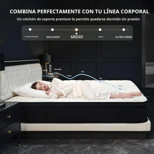 Vista 4 de Moccona Colchones híbridos de espuma viscoelástica de 14 pulgadas en caja con resorte independiente, suave y cómodo, alivio de presión, certificado