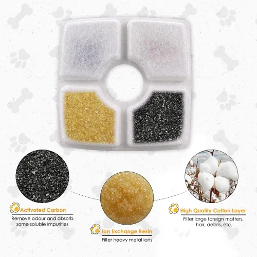 Vista 3 de Comsmart Juego de filtros de fuente para mascotas, 3 filtros de fuente de agua de repuesto para gatos con sistema de filtración triple para fuente