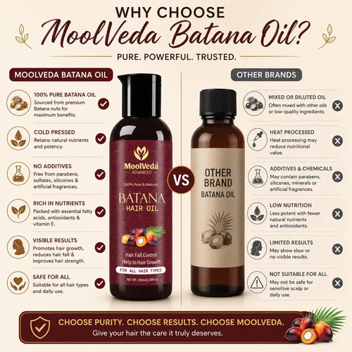 Vista 9 de Aceite puro de batana para el crecimiento del cabello por el Dr. Sebi procedente de Honduras Promueve un cabello más grueso, brillante, más fuerte