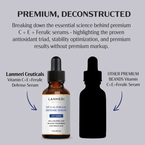 Vista 5 de Lanmeri Ceuticals 15% vitamina C + E + suero ferúlico: fórmula avanzada de defensa antioxidante con 1% de vitamina E y 0.5% ácido ferúlico, suero