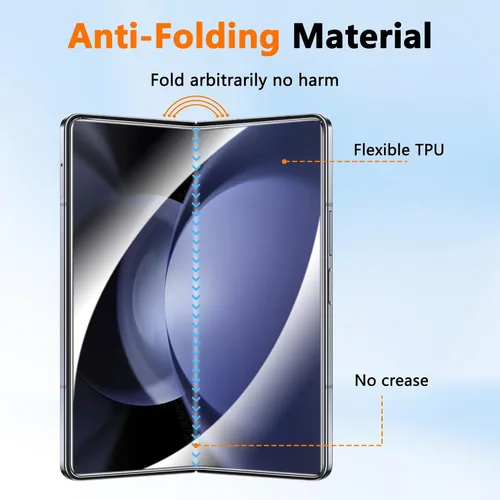 Vista 3 de Fotbor [Paquete de 2] Protectores de pantalla para Samsung Galaxy Z Fold 5, flexible y suave, película protectora EPU para pantalla