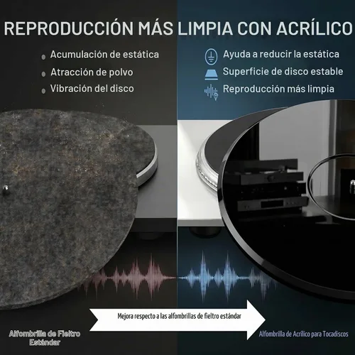 Vista 4 de Alfombrilla acrílica para tocadiscos Slipmat para discos: Alfombrillas deslizantes de vinilo para plato de 12 pulgadas, accesorios para tocadiscos