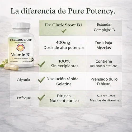 Vista 7 de Dr Clark Store Suplemento de tiamina con vitamina B1 - 400 mg, 100 cápsulas