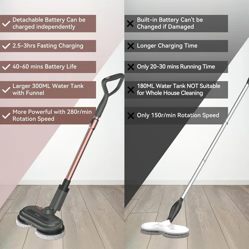Vista 8 de Trapeador eléctrico inalámbrico, limpiador de piso eléctrico con rociador de agua y faros LED, hasta 60 minutos de duración, potente trapeador
