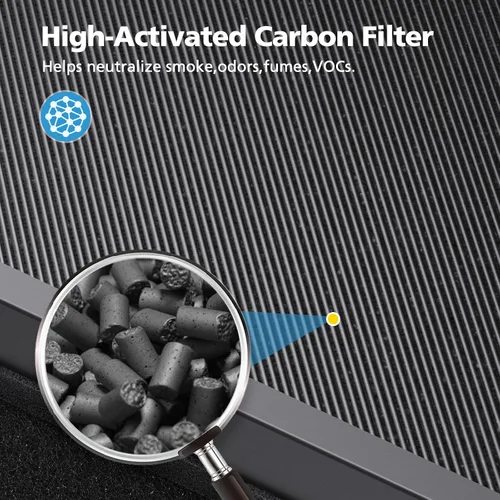 Vista 7 de Paquete de 2 filtros de repuesto HAP602 compatibles con el purificador de aire ECOSELF HAP602 / HAP602WF, filtro de repuesto para purificadores