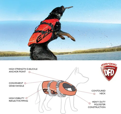 Vista 3 de Dispositivo de flotación para perro, chamarra de perro, chaleco de vida EzyDog(DFD), XS, Rojo