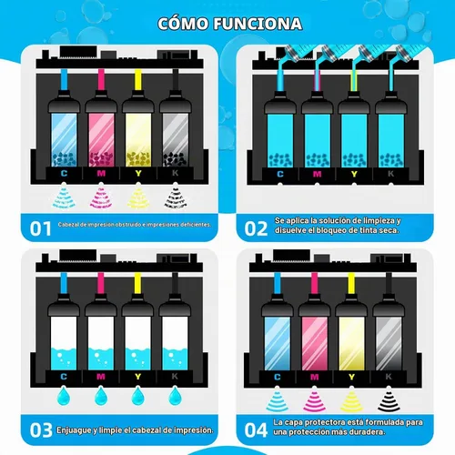 Vista 4 de Spaceink Kit de limpieza de cabezal de impresión 6.8 fl oz para impresora E pson, kit de limpieza de impresora para HP, kit de limpieza de cabezal