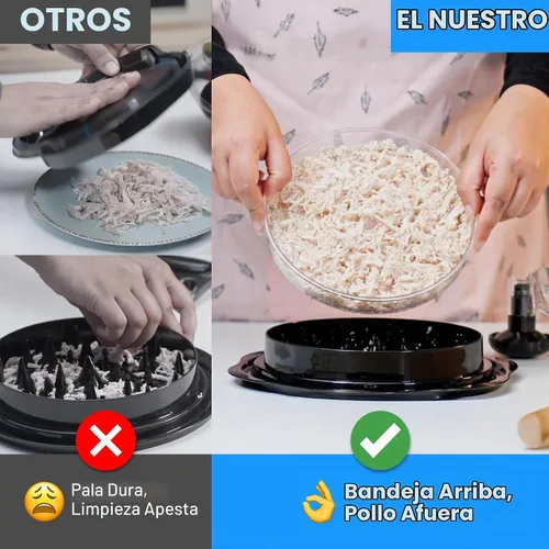 Vista 3 de Trituradora de pollo profesional de 3 capas con bandeja extraíble, garras de carne, cepillo, herramienta trituradora de pechuga de pollo de 10
