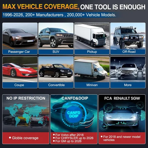 Vista 6 de LAUNCH X431 PRO Elite [nuevo modelo 2023] Escáner bidireccional totalmente funcional con CANFD y DOIP, codificación ECU, más de 32 Rojo