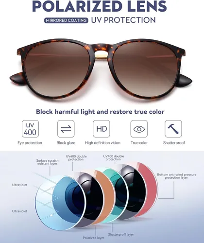 Vista 5 de WOWSUN Lentes de sol retro para mujer, lentes clásicos redondos de moda 2024
