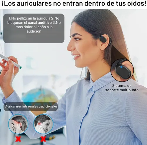 Vista 5 de Auriculares de oído abierto VG332, auriculares de conducción de aire Bluetooth 5.3, 16 horas de tiempo de reproducción, controladores dinámicos Negro