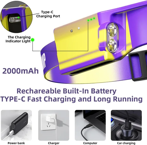 Vista 5 de Linterna frontal LED, lámpara frontal recargable por USB, haz ancho de 230°, con sensor de movimiento, linterna impermeable súper brillante