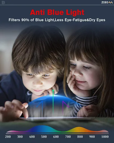 Vista 5 de ZOEGAA Protector de pantalla anti luz azul compatible con iPad Pro 11 (2022, 2021, 2020 y 2018), iPad Air de 5ª/4ª generación (10.9 pulgadas)