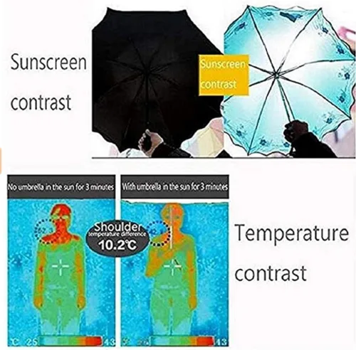 Vista 5 de Sombrillas plegables compactas de viaje, sombrilla para sol y lluvia con material de floración Met Water Blomssom
