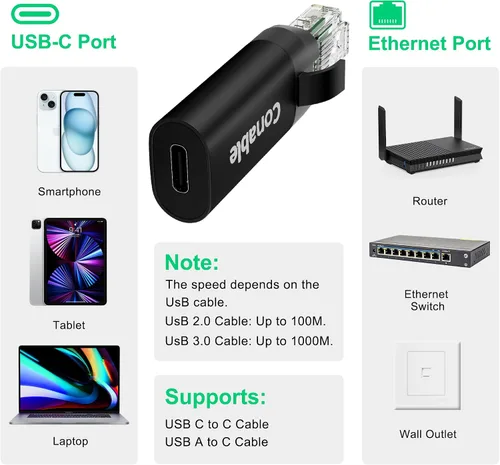 Vista 7 de Adaptador USB C a Ethernet, adaptador Ethernet macho a USB-C hembra, adaptador de red LAN de Internet tipo C a RJ45, conectado directamente