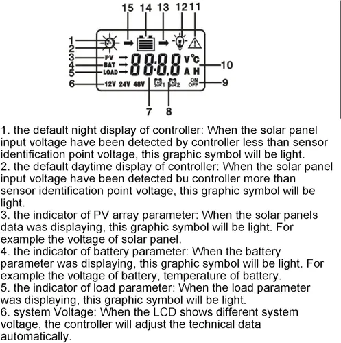 Vista 9 de Controlador de carga solar de 30 amperios, controladores de carga para paneles solares, descarga fotovoltaica, regulador de control PWM