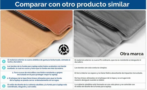 Vista 8 de Funda magnética de piel sintética impermeable 3 en 1 para MacBook Air Pro Tablet HP Microsoft Envy Huawei Lenovo Surface Portable Protector Bag