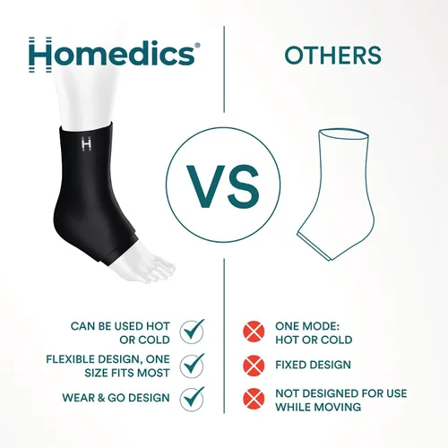 Vista 7 de Homedics Tobillera de gel para alivio de calor y frío, terapia de calor o hielo para tobillos y talones adoloridos, tela elástica suave al tacto